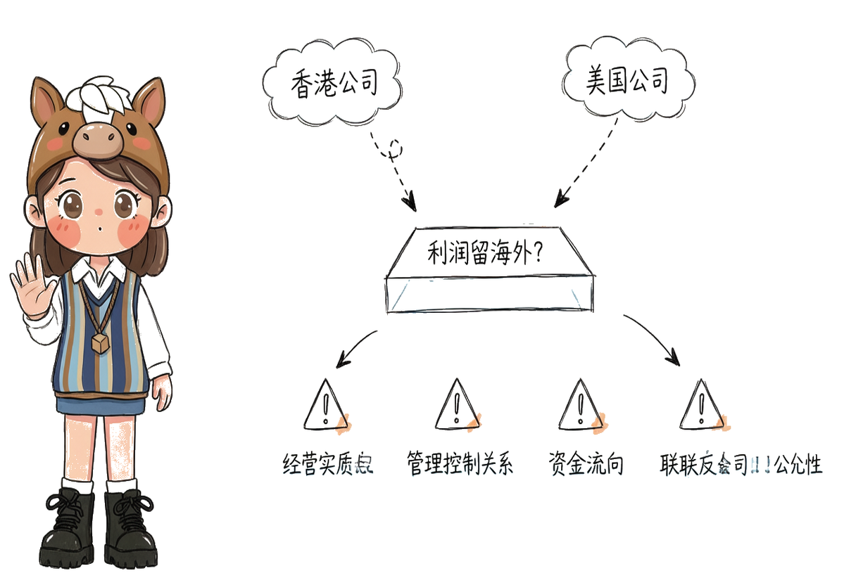 注册香港/美国公司 ≠ 利润合法留海外。税务机关看重实际经营地点、管理控制、资金流向、关联交易公允性