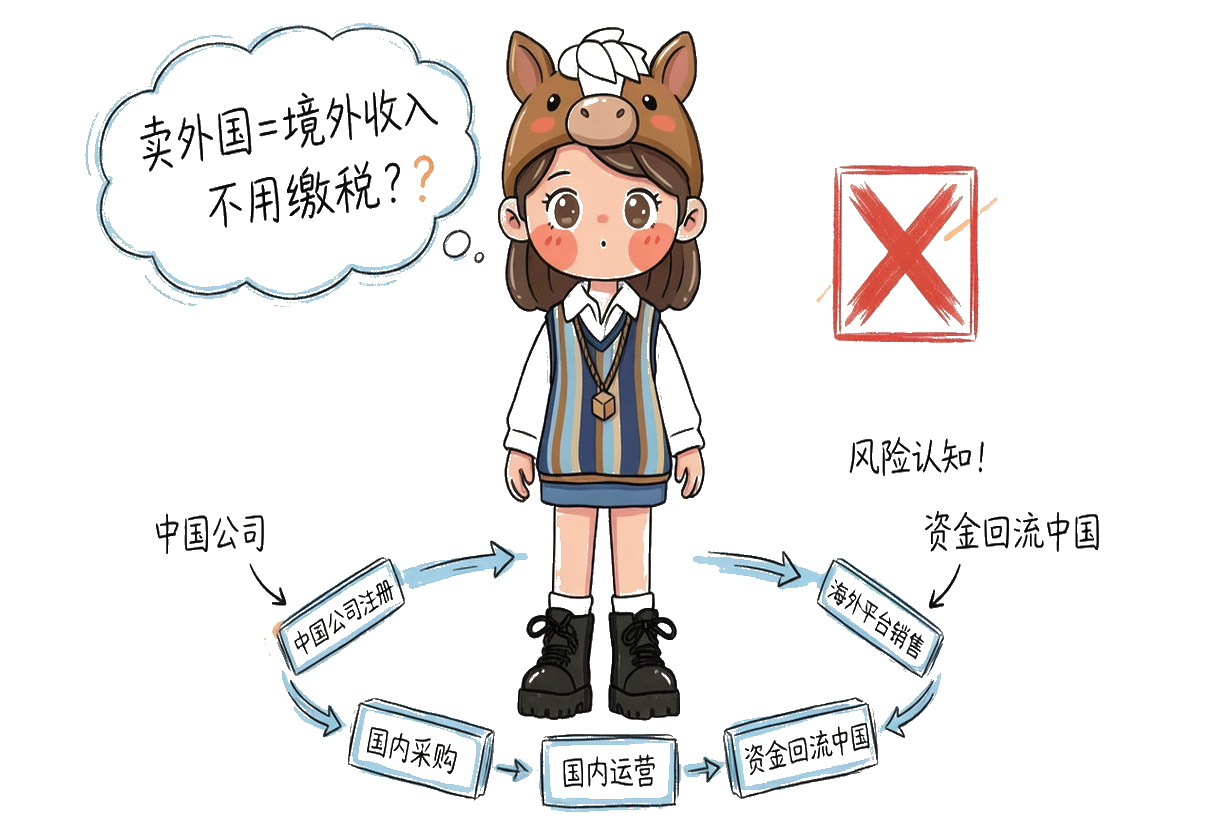 卖外国客户=境外收入不缴税？这个认知存在较大风险