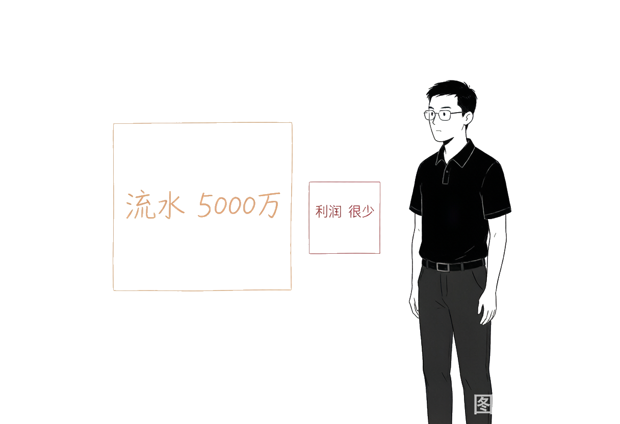 流水很大、利润却很薄——加油站老板最常见的困惑