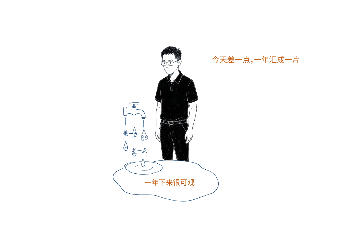 今天差一点，明天差一点，一年下来汇成一片可观的水洼