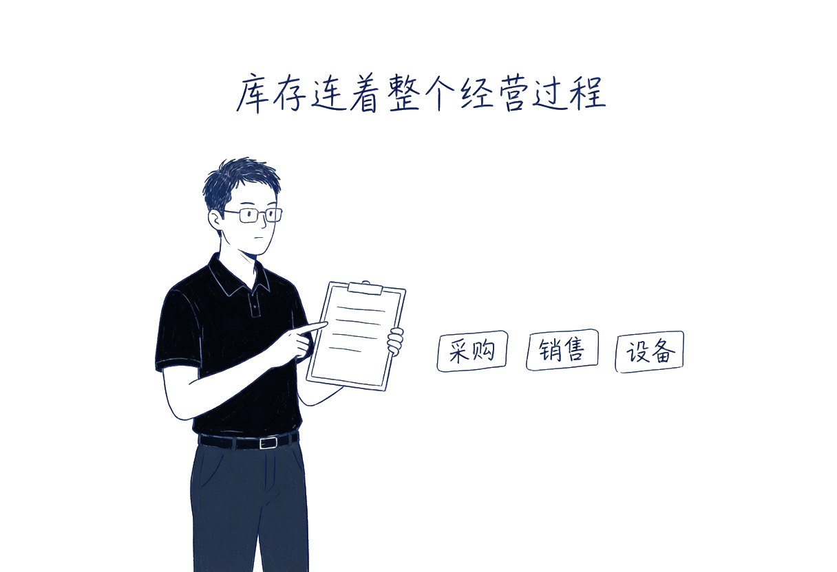 库存不是孤岛上的一格，它连着采购、销售、财务、设备、现场