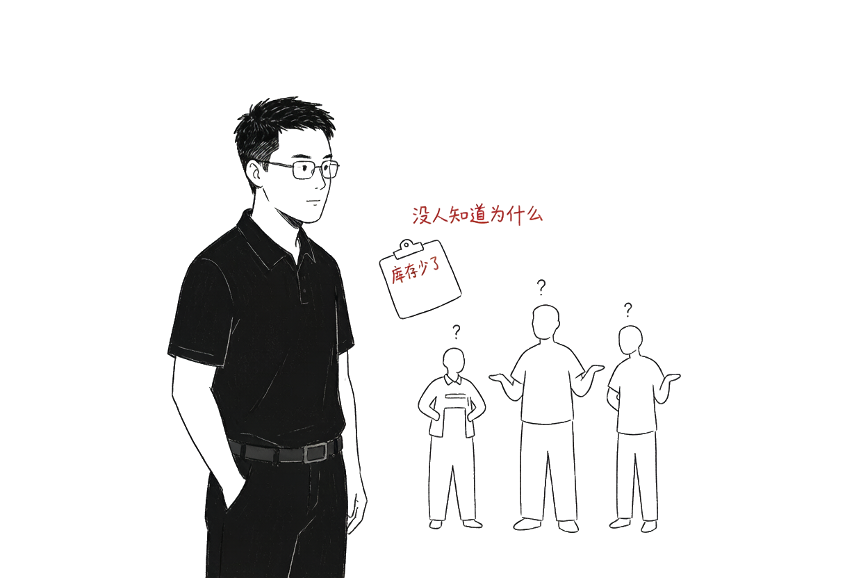 月底盘点，库存少了，所有人互相看看，没人知道为什么