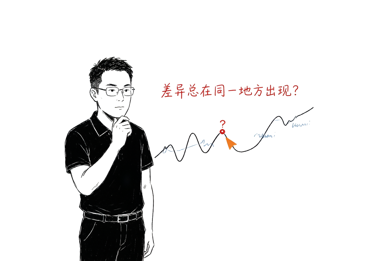 别只看一次盘点，要看差异是不是总在同一地方出现