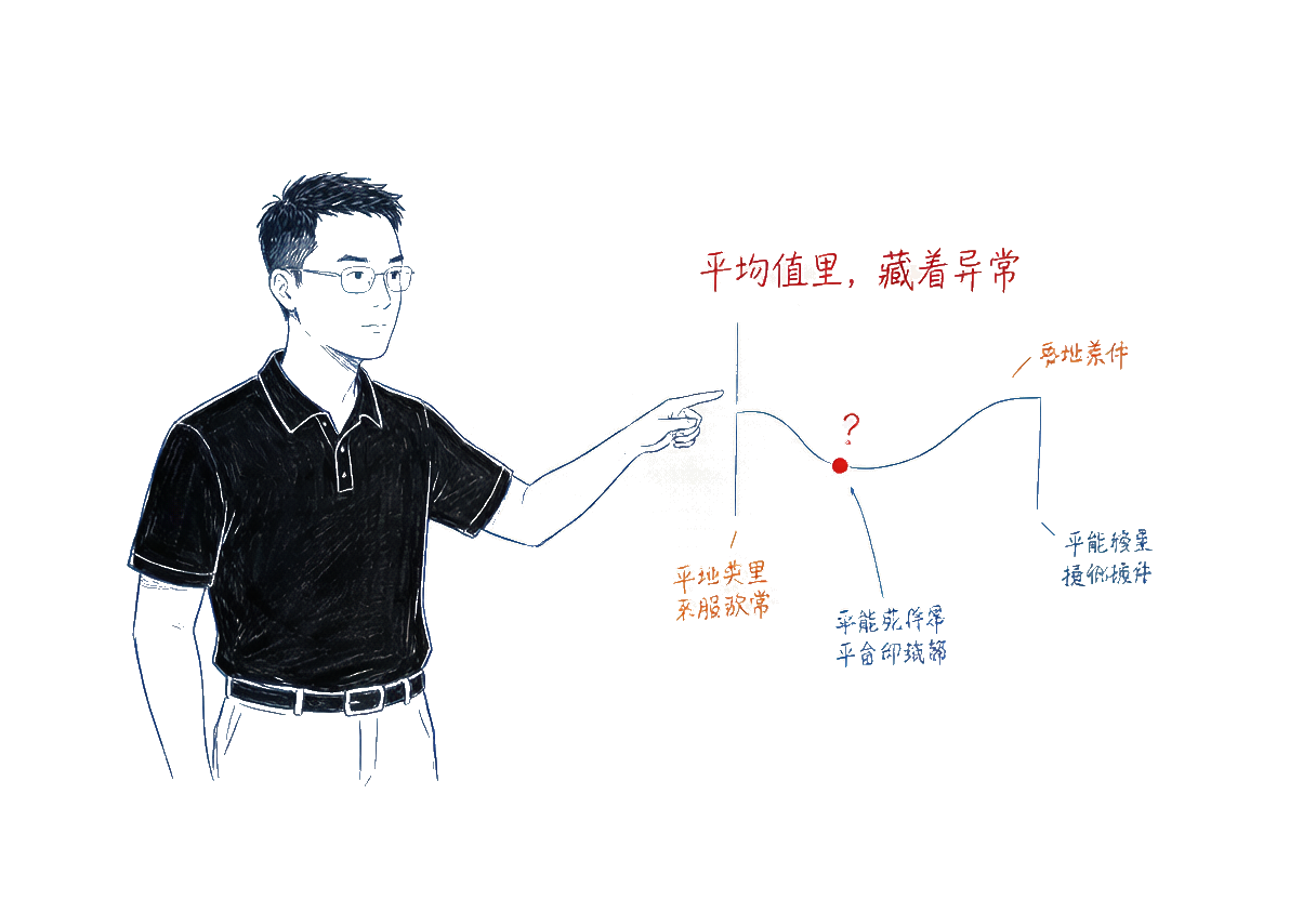 关注异常而非平均值