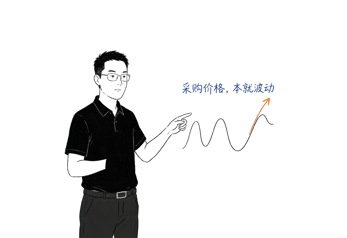 采购价格波动是常态