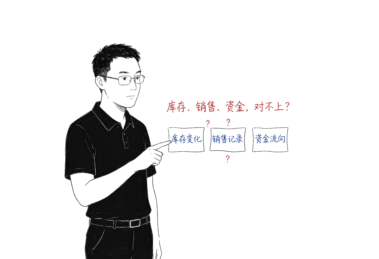 库存、销售、资金三条线，本该咬合，却对不上