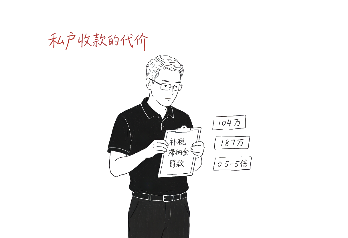 私户收款的代价:补税、每日万分之五滞纳金、0.5–5倍罚款层层叠加