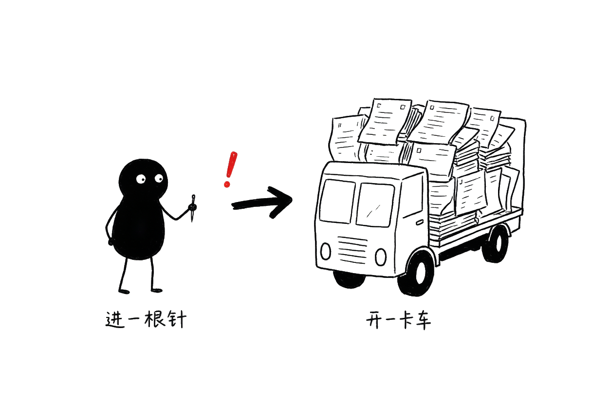 小黑：购销严重不匹配——进一根针，开一卡车货