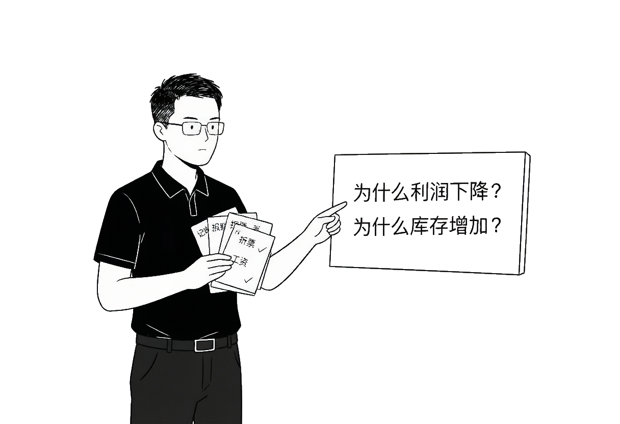 记账报税只是基础工作，经营分析才是真问题：为什么利润在降？