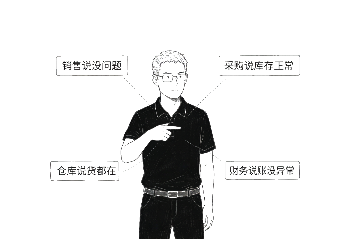 规模一大,老板依赖别人信息,信息却没连接