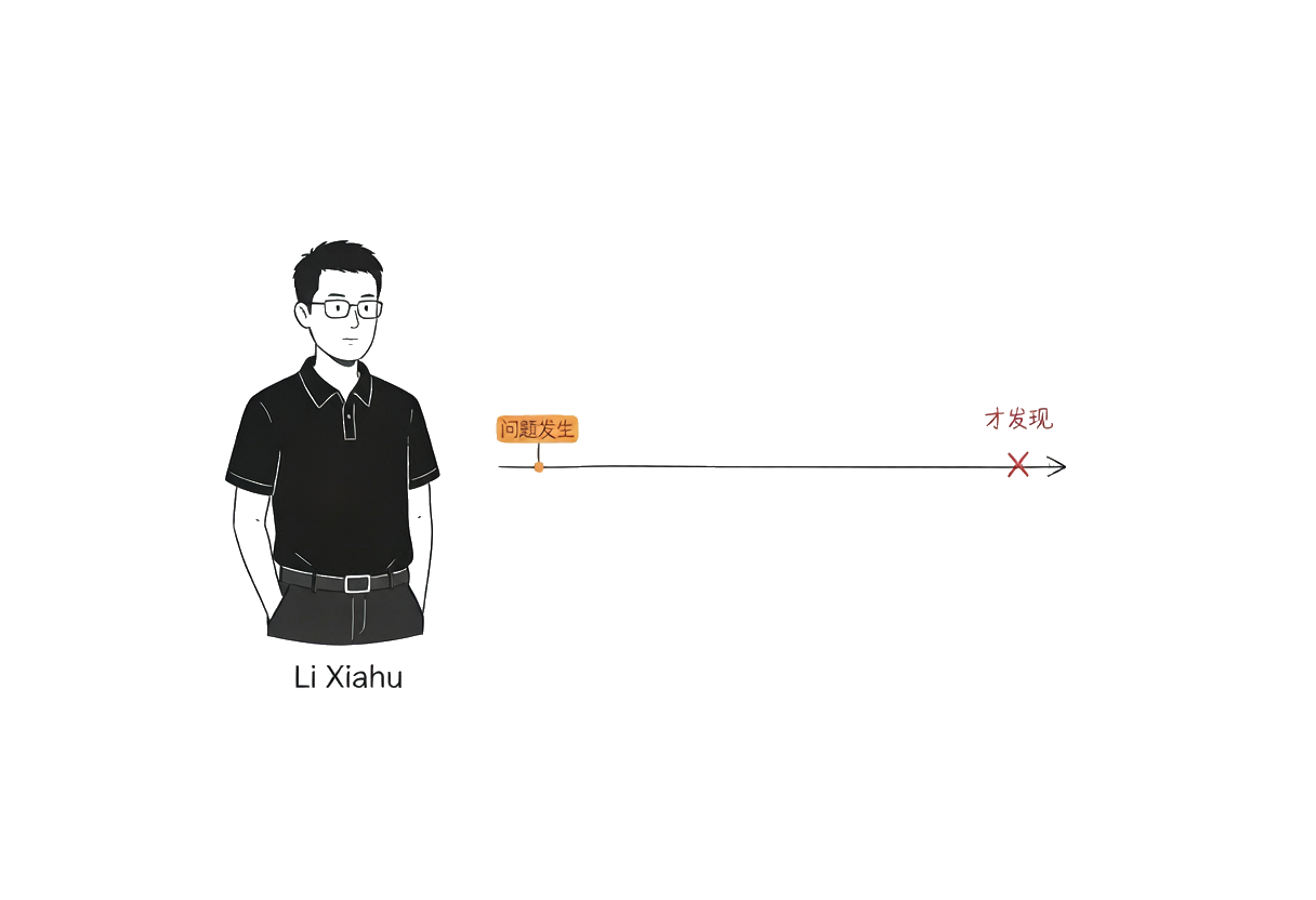 企业最贵的成本，是错误发生很久以后才第一次知道它存在
