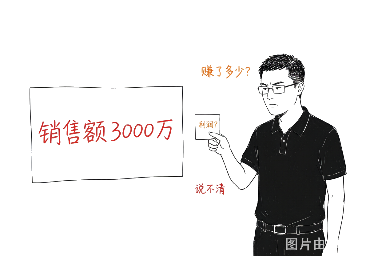 一年销售3000万，利润却是个问号：销售额很大，老板却说不清赚多少