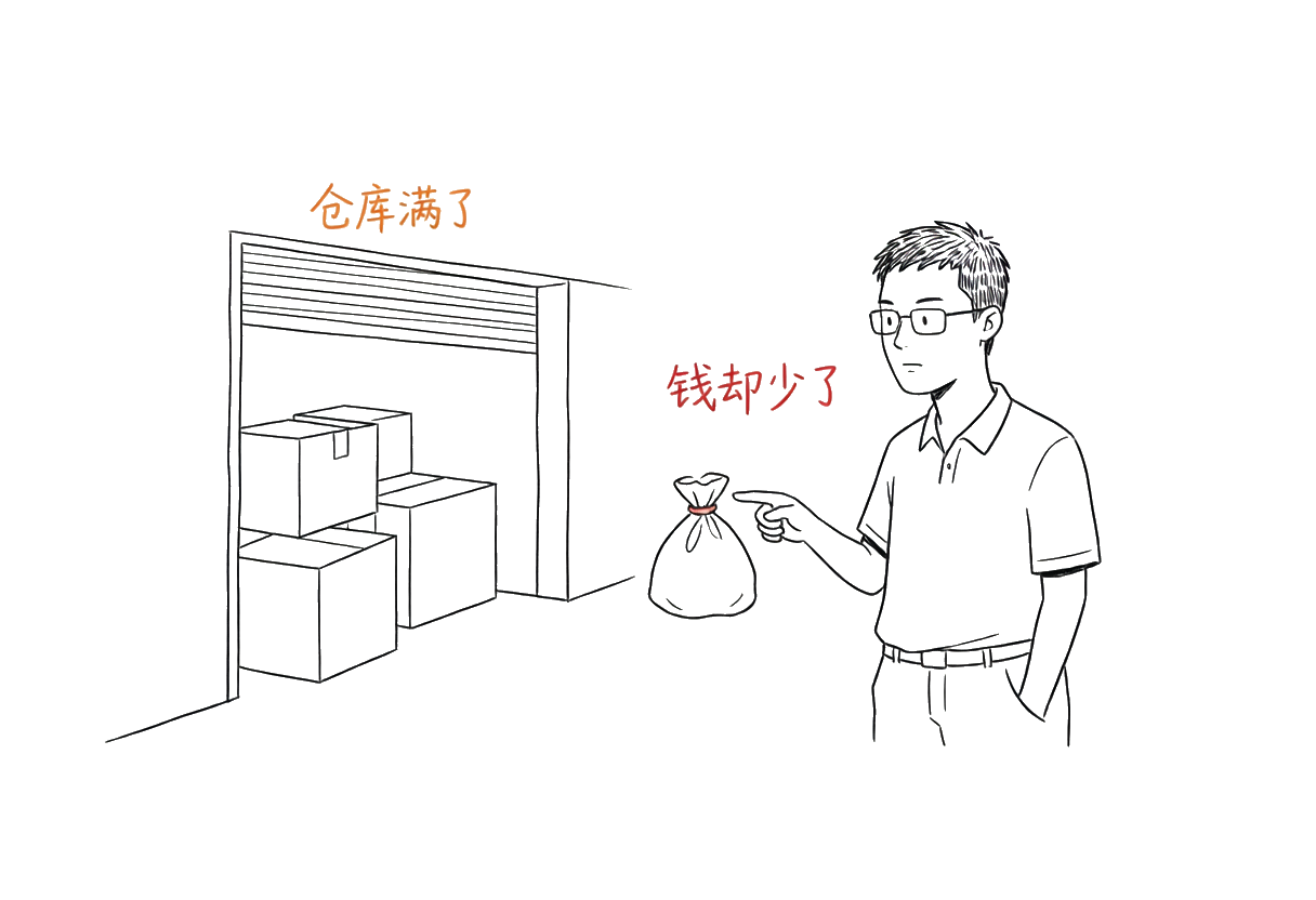 仓库越来越满，老板的钱包却越来越瘪：库存悖论