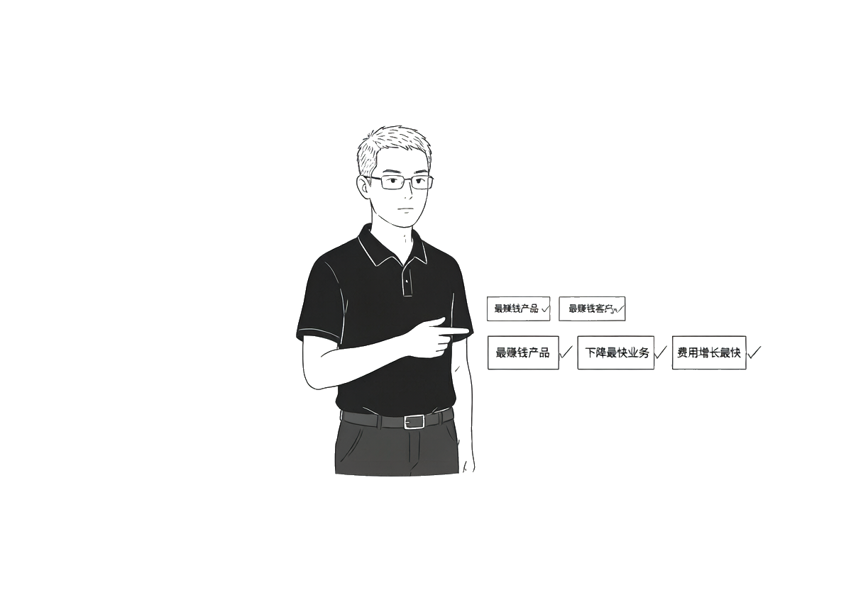 成熟的企业，老板能随时回答这些利润问题