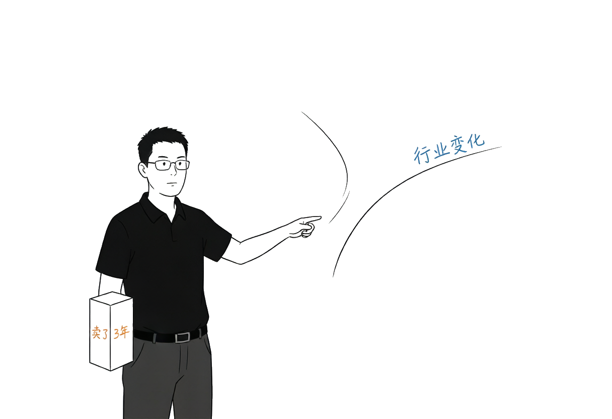 一款产品卖了三年，突然卖不动了