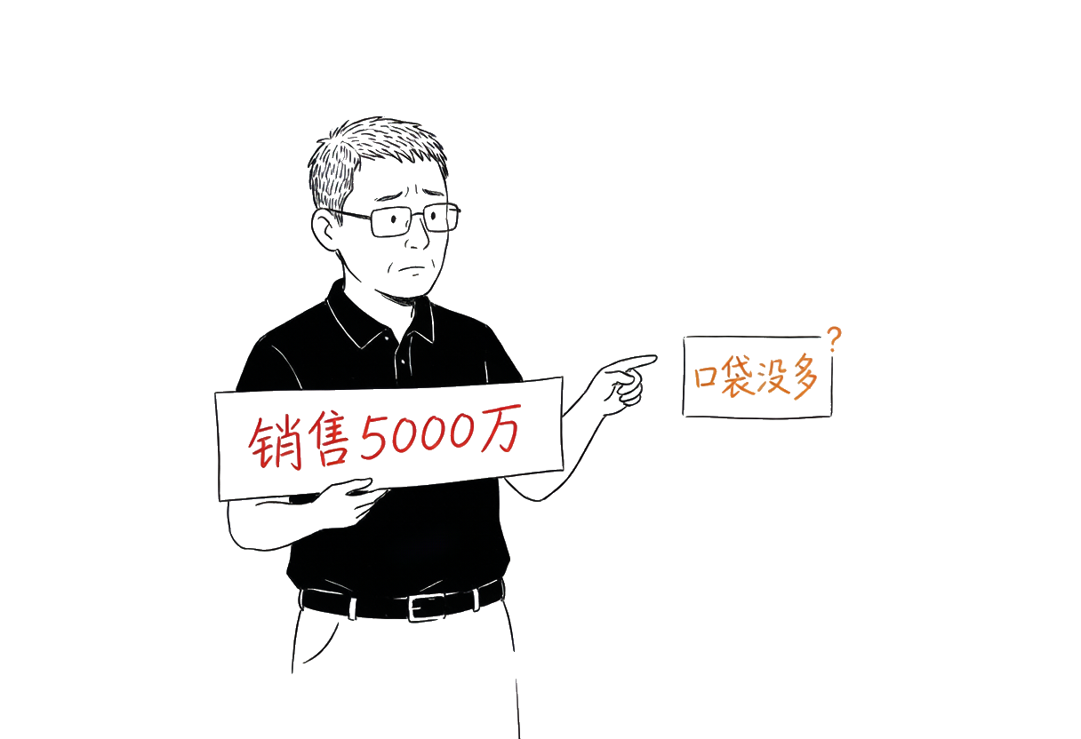 销售5000万，落袋的钱却没多