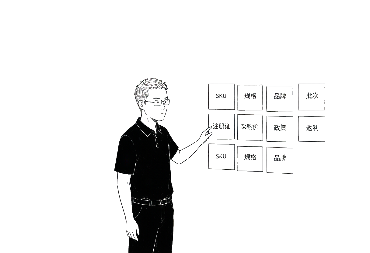 上千个SKU、不同规格品牌批次注册证：没有体系，老板只看到一堆数字