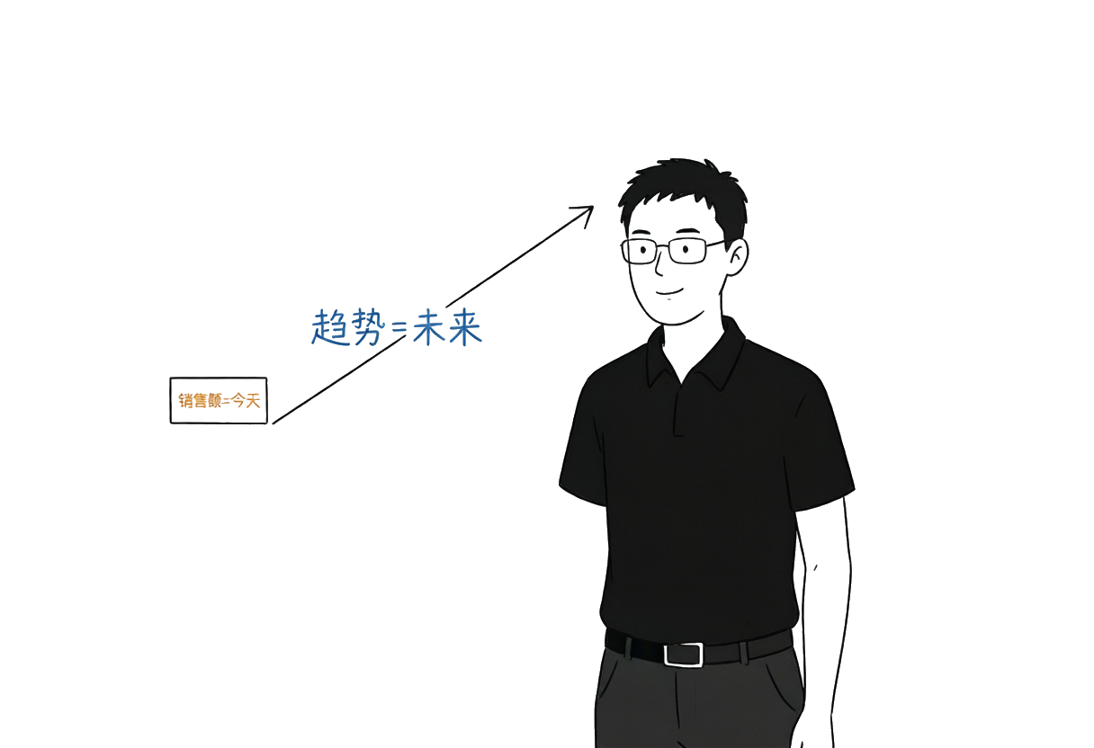 看趋势，而不是只看销售额