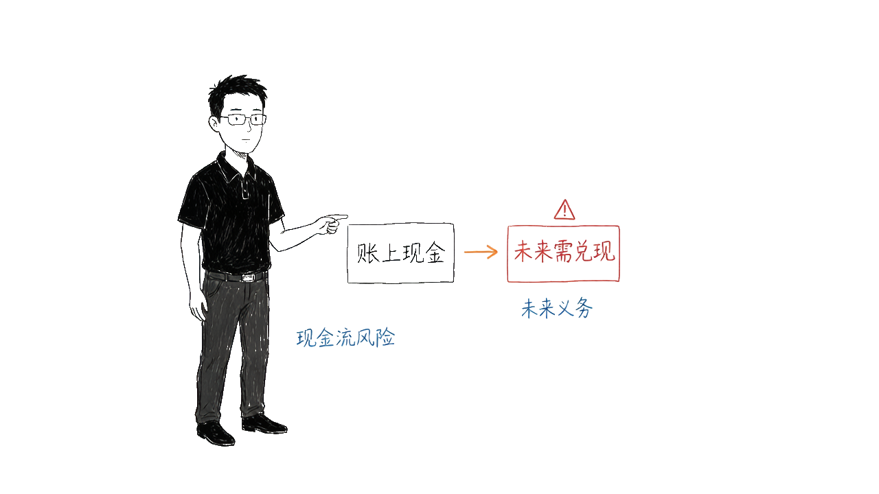 现金流表面有钱，但未来要兑现的服务才是真风险
