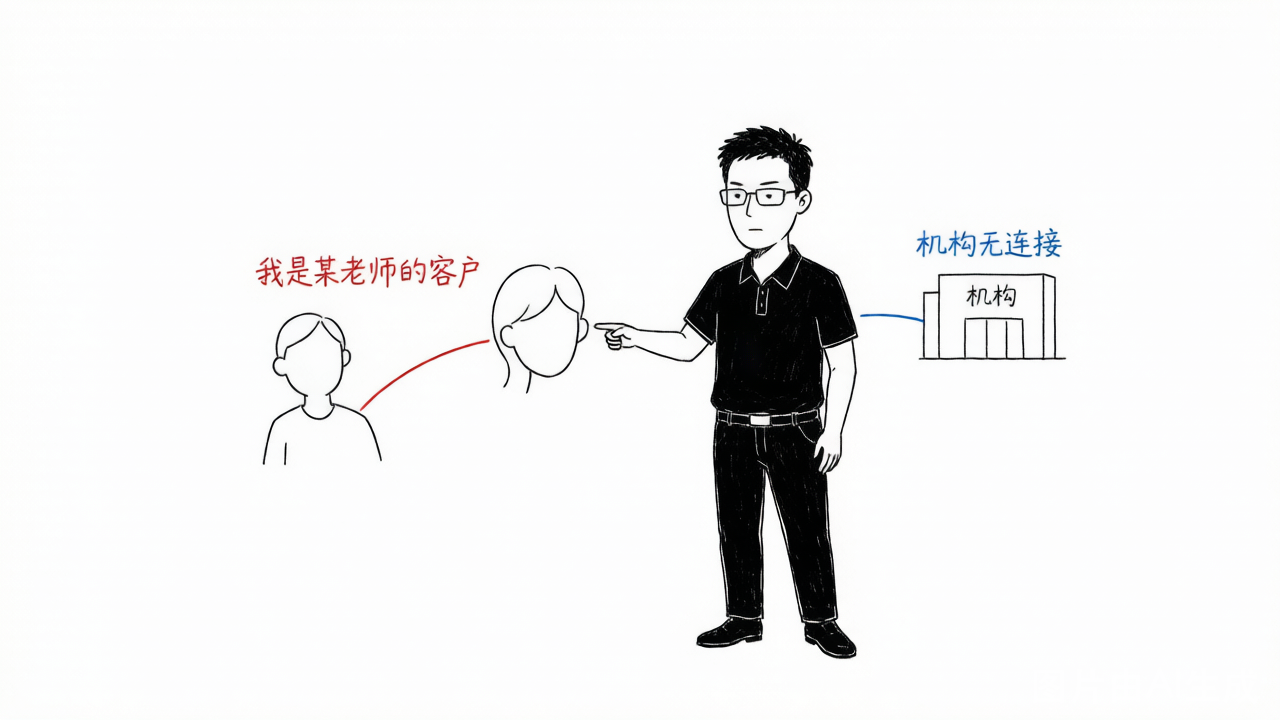客户心里的连接线指向咨询师个人，而不是机构本身