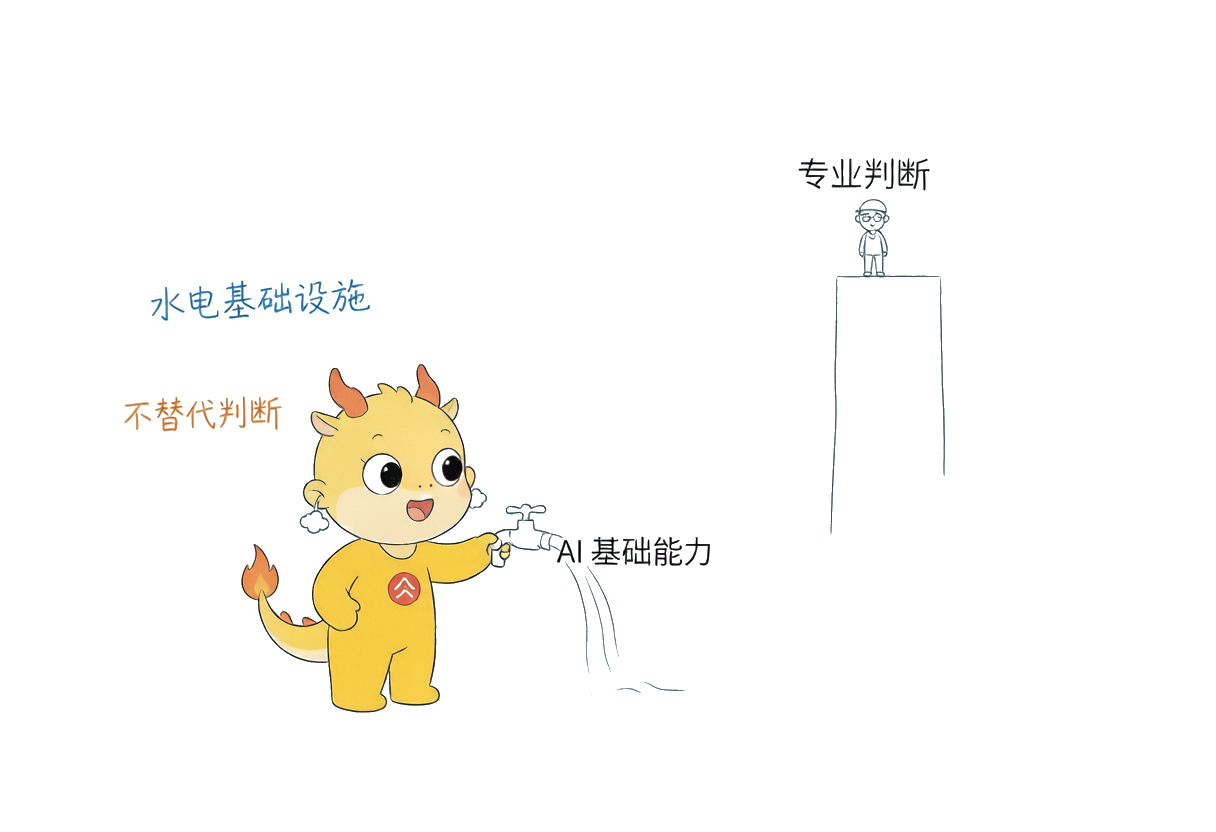 李小毛：AI 像水电——基础能力随手可用，专业判断仍在高台